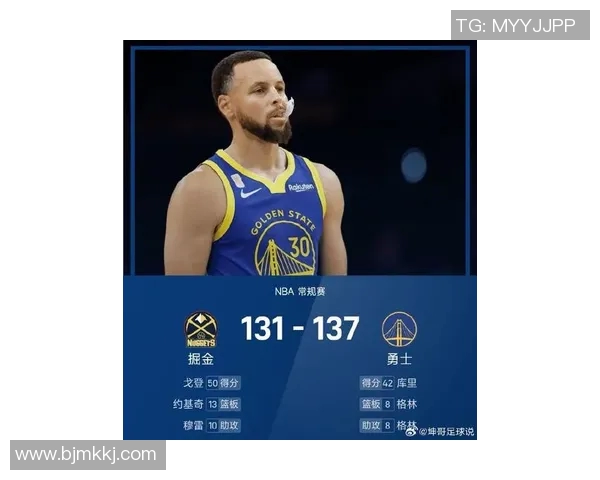 美国男篮成功卫冕奥运冠军，勇士后卫库里领跑得分榜