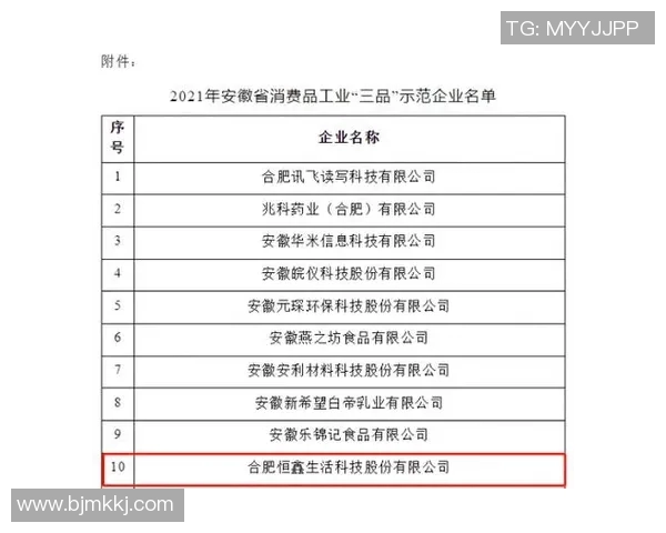 青岛国信水产主场比赛再度取胜实力再获认可